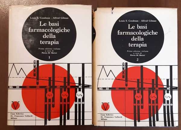 Le basi farmacologiche della terapia