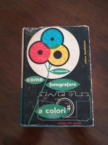 Come fotografare a colori