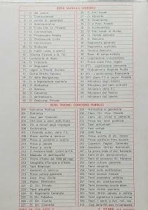 Elementi di legislazione universitaria : struttura, ordinamento, contabilità, servizi di …