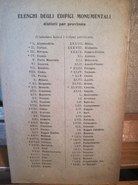 Elenco degli edifici monumentali. XLV. Provincia di Chieti.