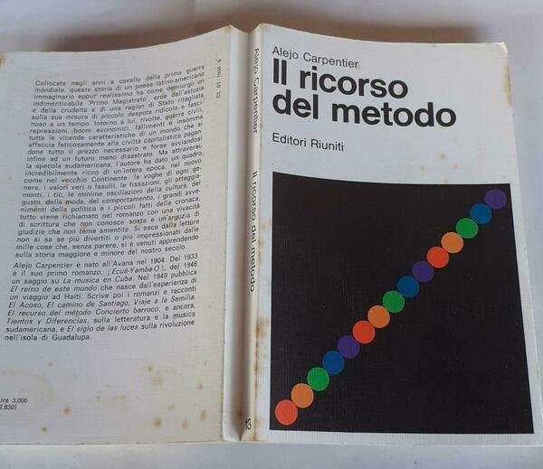 Il ricorso del metodo | Immagine principale