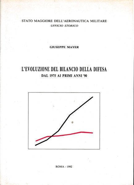L'evoluzione del bilancio della difesa dal 1975 ai primi anni …
