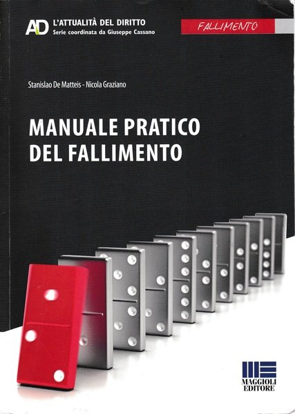 Manuale pratico del fallimento | Immagine principale