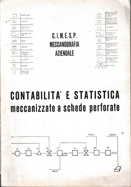 Contabilità e statistica meccanizzate a schede perforate