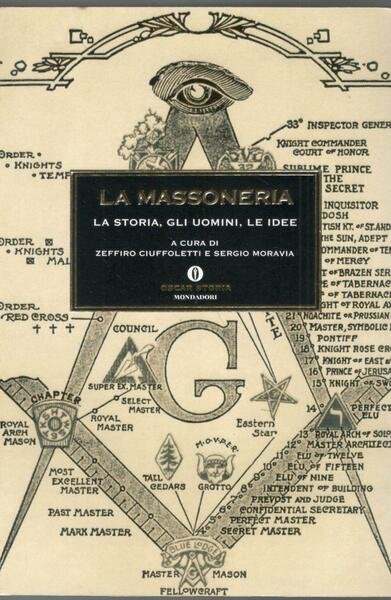 La massoneria : la storia, gli uomini, le idee
