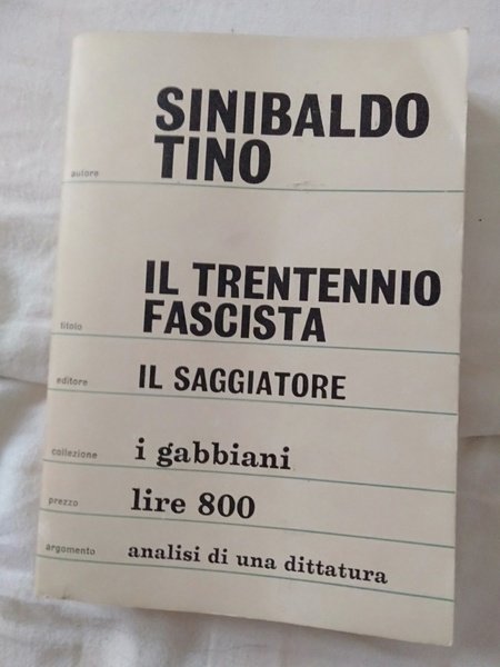 Il Trentennio fascista | Immagine principale
