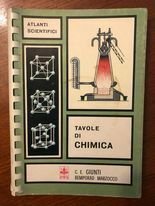 Tavole di chimica