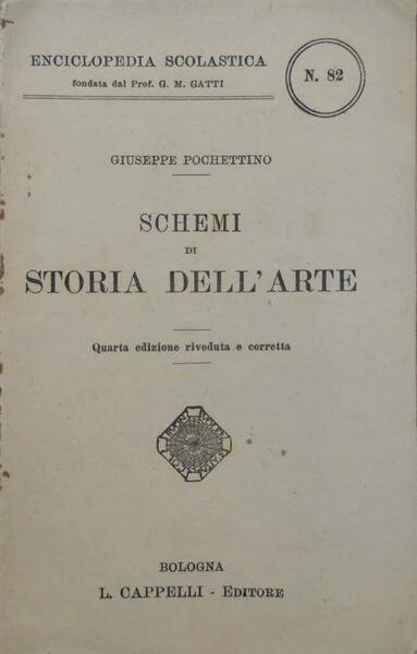 Schemi di storia dell'arte.