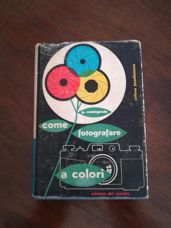 Come fotografare a colori