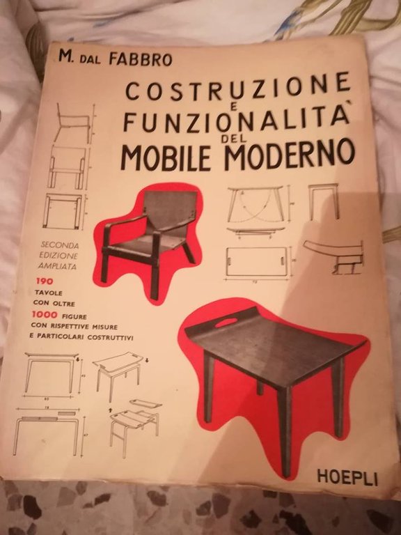 Costruzione e Funzionalità del Mobile moderno