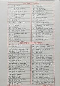 Elementi di legislazione universitaria : struttura, ordinamento, contabilità, servizi di …