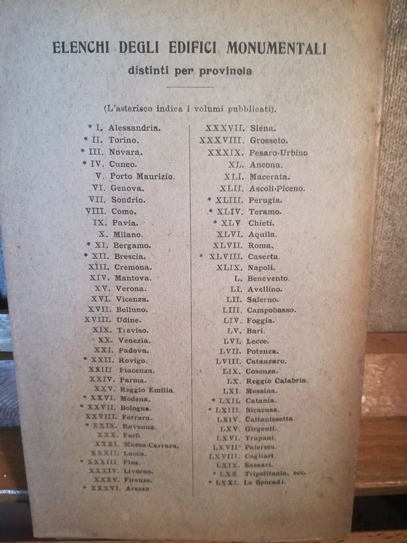 Elenco degli edifici monumentali. XLV. Provincia di Chieti.