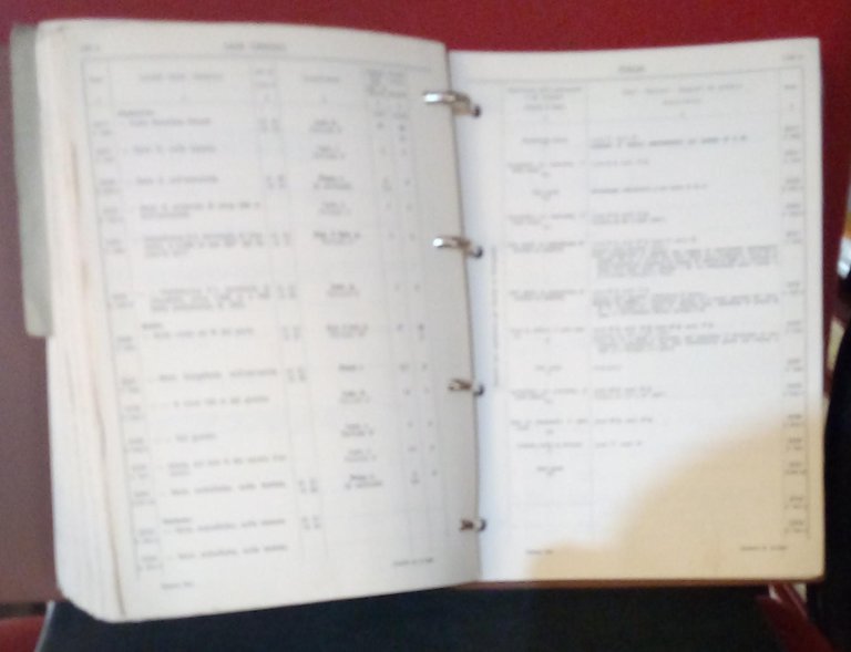 Elenco dei fari e segnali da nebbia. | Immagine Gallery 2