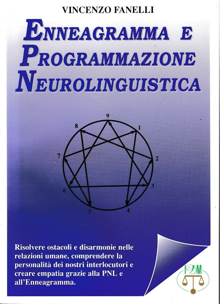 Enneagramma e programmazione neurolinguistica