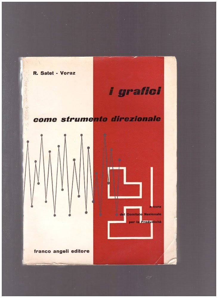 I GRAFICI come strumento direzionale