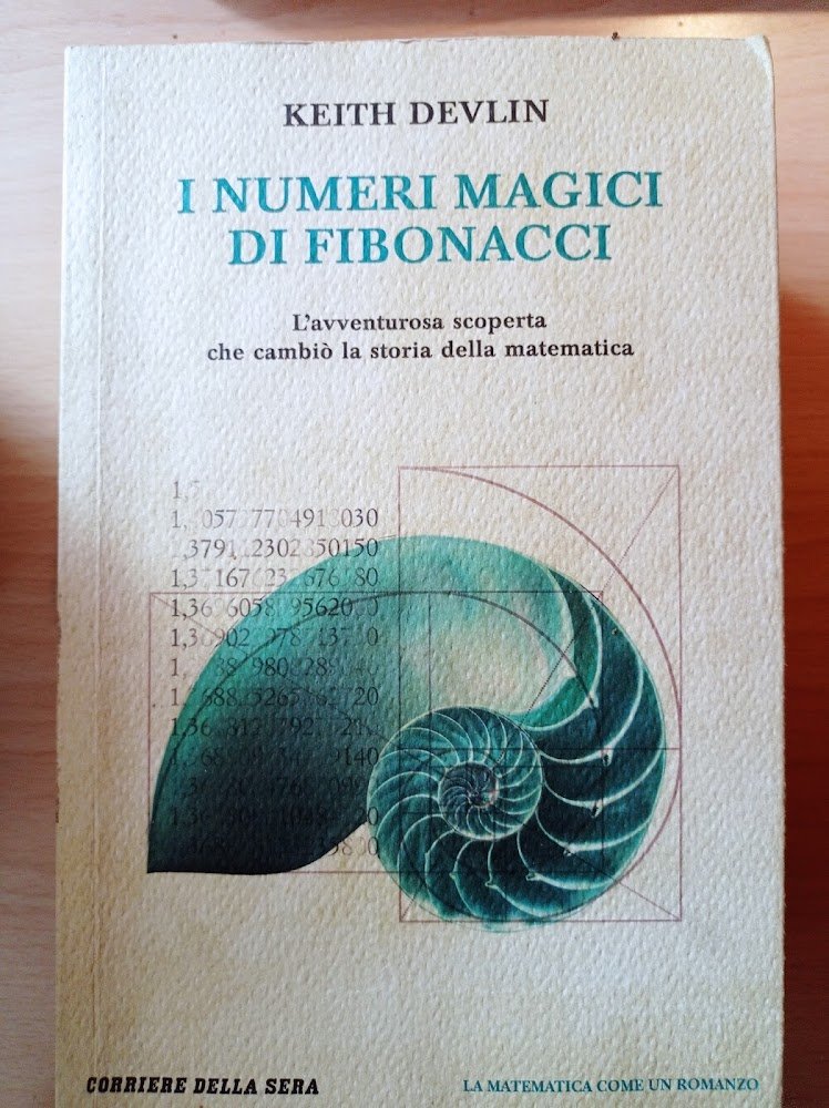 I numeri magici di Fibonacci | Immagine principale