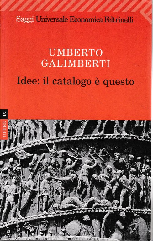 Idee: il catalogo è questo | Immagine Gallery 2