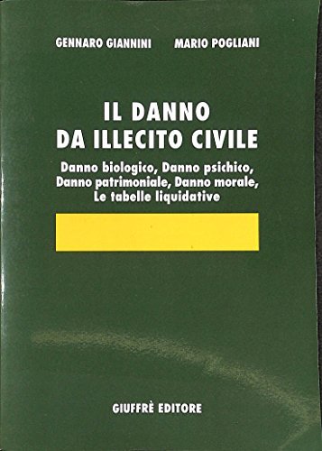 Il danno da illecito civile. Danno biologico, danno psichico, danno … | Immagine principale