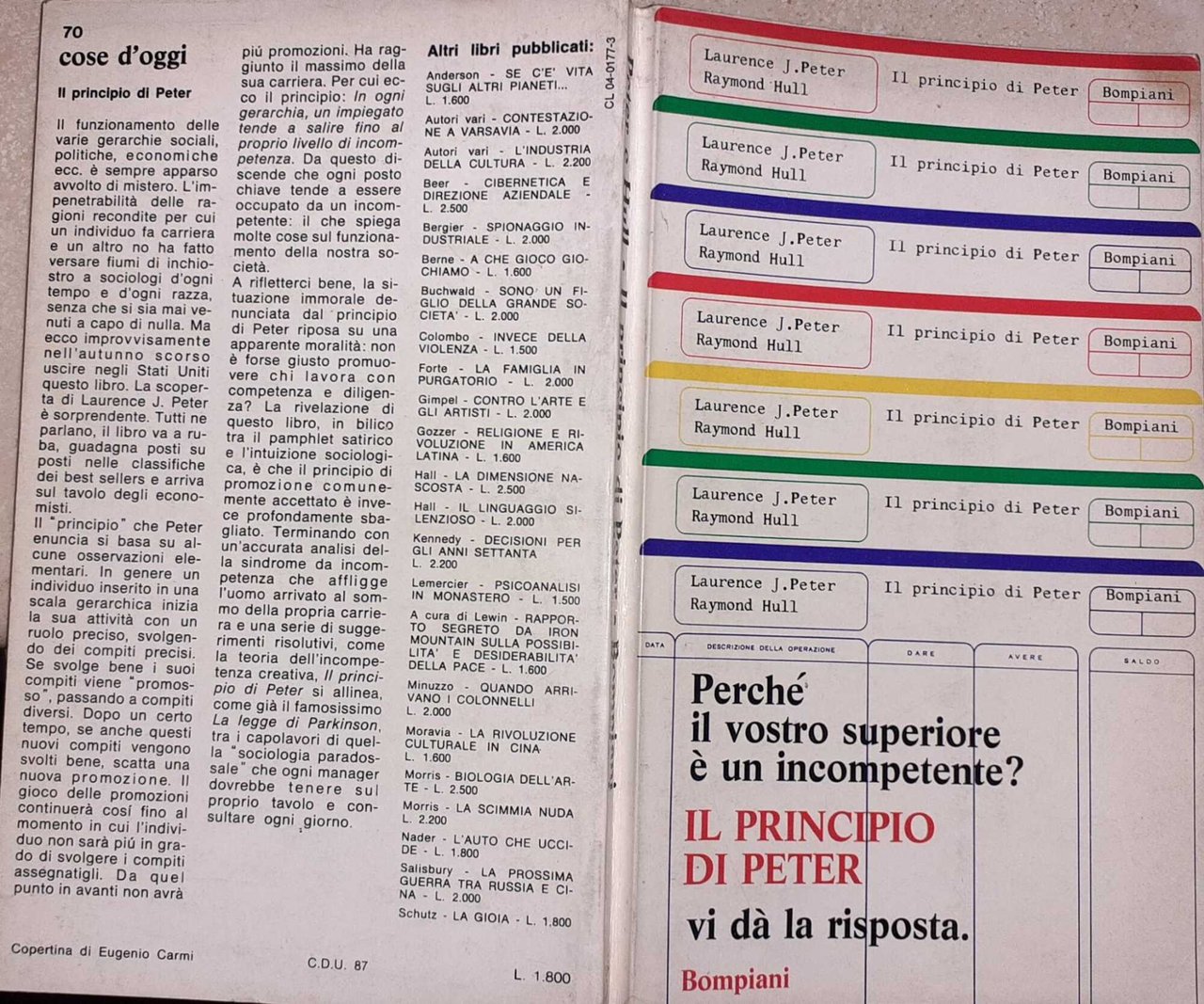 Il principio di Peter
