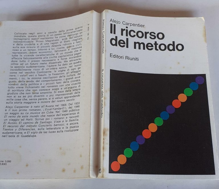 Il ricorso del metodo | Immagine Gallery 2