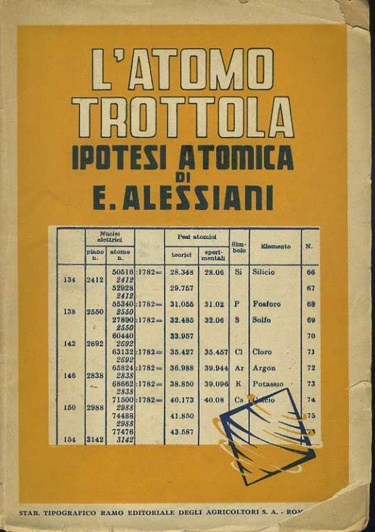 L'atomo trottola. Ipotesi atomica