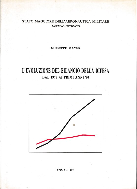 L'evoluzione del bilancio della difesa dal 1975 ai primi anni …