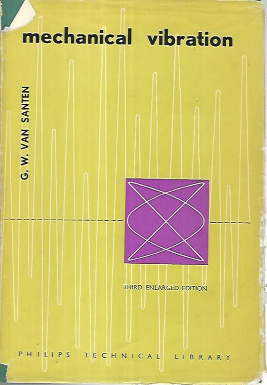 Mechanical vibration | Immagine Gallery 2