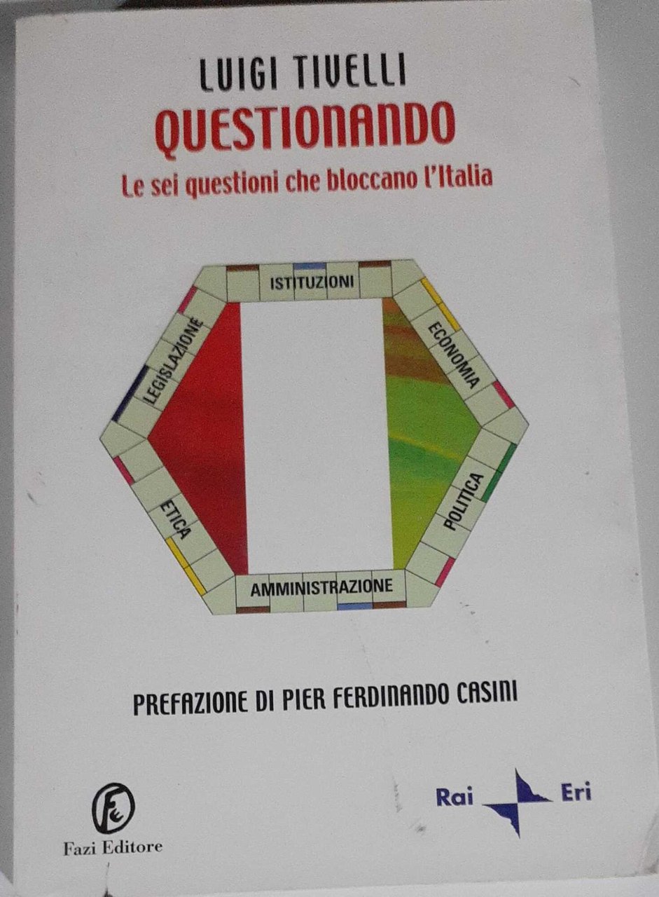 Questionando. Le sei questioni che bloccano l'Italia