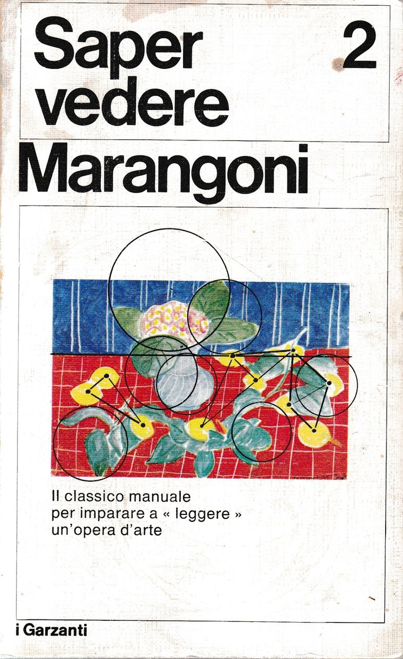 Saper vedere 2. Come si guarda un'opera d'arte.