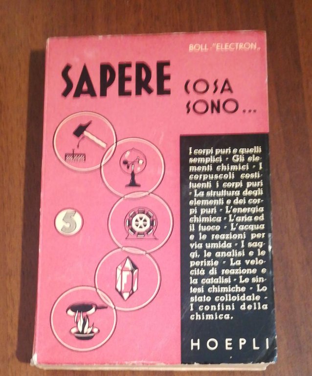 Sapere cosa sono....