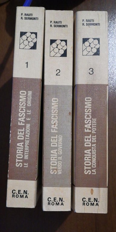 Storia del fascismo | Immagine Gallery 3