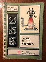 Tavole di chimica