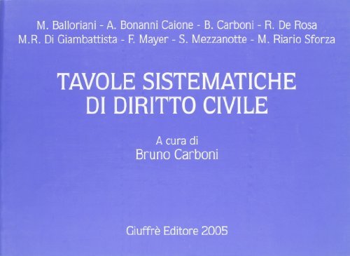 Tavole sistematiche di diritto civile