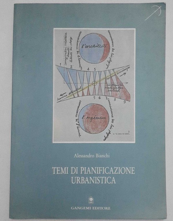 Temi di pianificazione urbanistica
