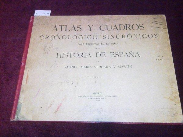 INVENTARIO DE LAS PUBLICACIONES PERIODICAS ESPAÑOLAS. PROVINCIA DE AVILA.