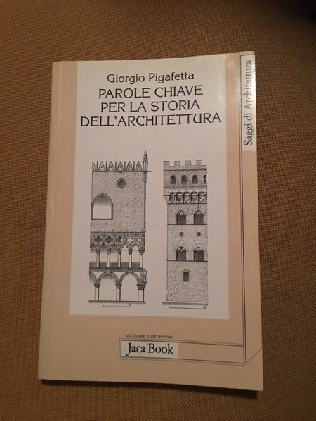 Parole chiave per la storia dell'architettura.