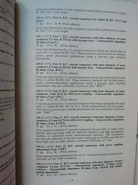 Telecommunications and electronic components, IEC CATALOGUE OF STANDARDS 1984