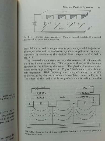 Physical Electronics