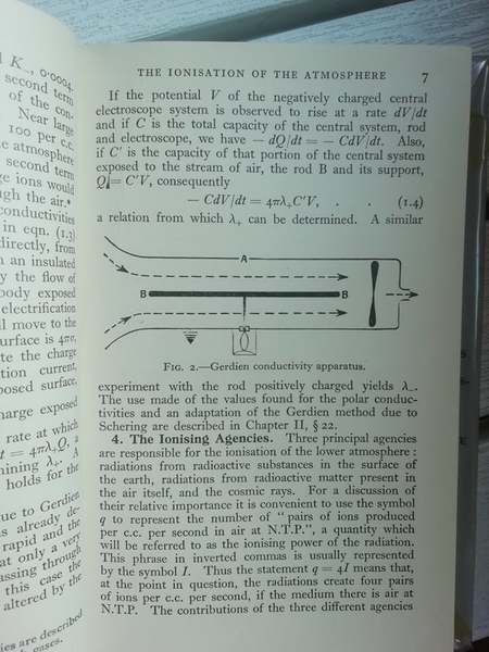 Atmospheric Electricity