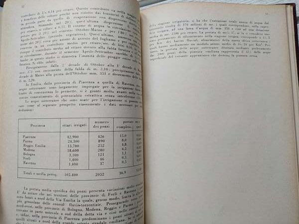 Compendio pratico di idrologia sotterranea