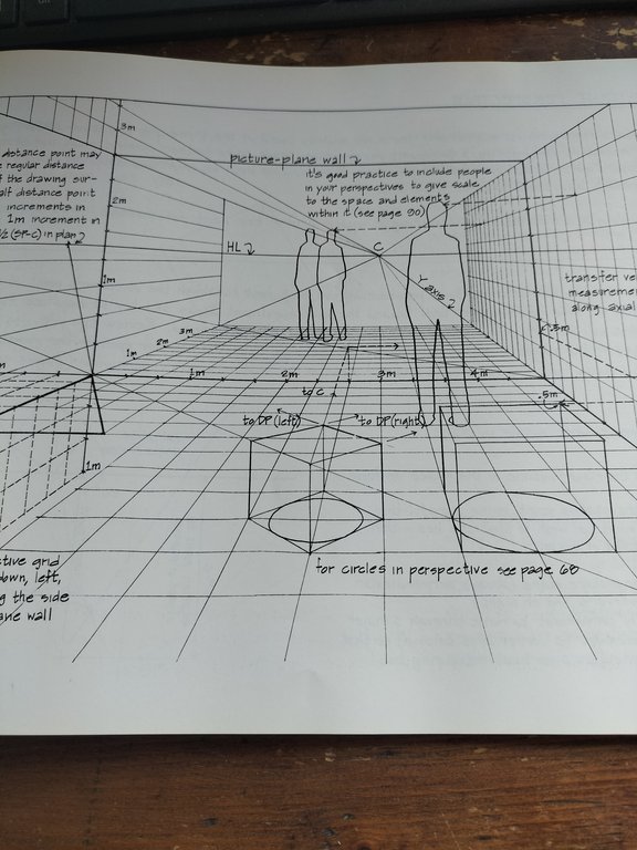 Architectural Graphics