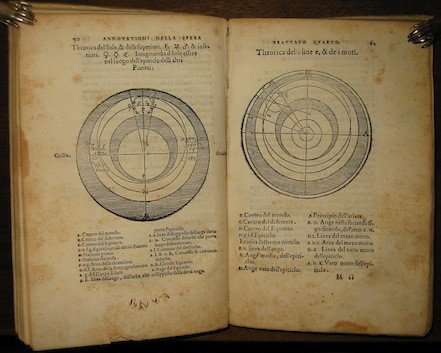 Annotationi sopra la lettione della Spera del Sacro Bosco dove …