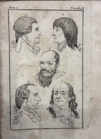 Fisiologia ovvero l’arte di conoscer gli uomini dalla loro fisionomia. …