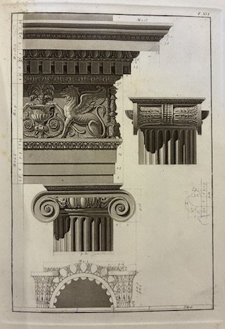 Gli Ordini d’Architettura di M.e Iacomio Barozzio da Vignola | Immagine Gallery 2