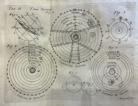 Istituzioni fisiche compilate, e distese a norma delle più accreditate … | Immagine Gallery 2