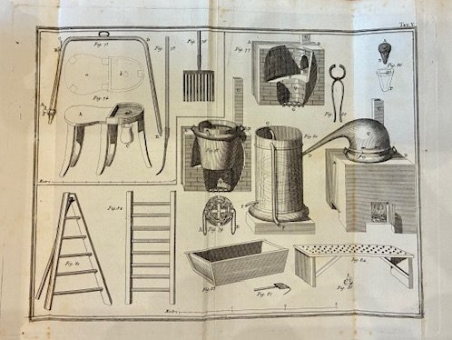 Istruzioni pratiche sul modo di ben fare e conservare il …