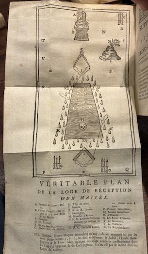 L’Ordre des Francs-Maçons trahi, et leur secret révélé | Immagine Gallery 3