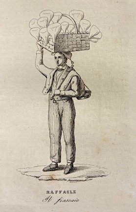 Napoli in miniatura ovvero il popolo di Napoli ed i … | Immagine Gallery 3