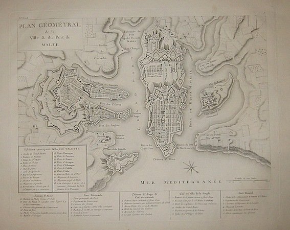 Plan Géométral de la Ville & du Port de Malte