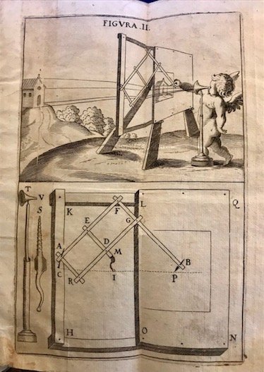 Pratica del parallelogrammo da disegnare, del p. Christoforo Scheiner della …